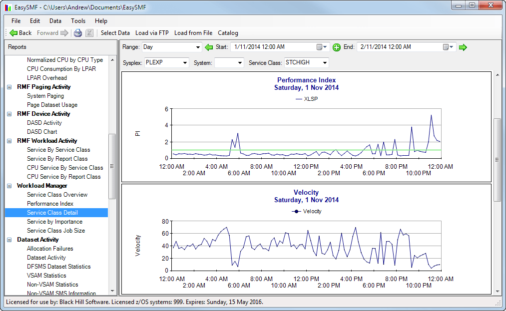 EasySMF Screenshot
