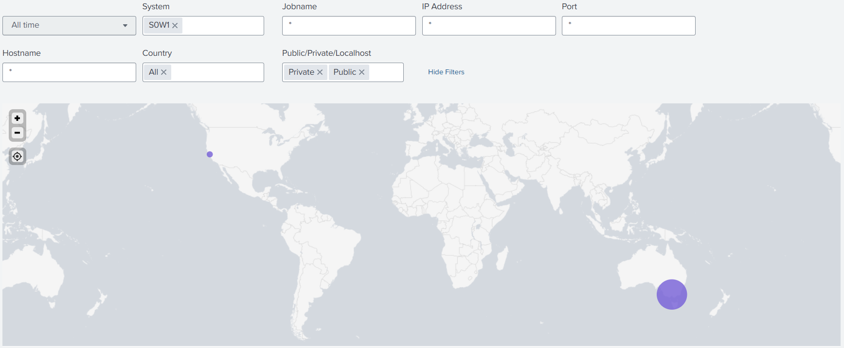 TCP/IP by Location